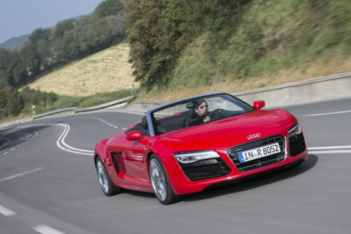 HIRE AUDI R8 SPYDER